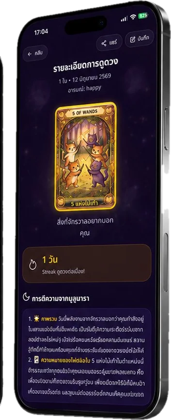 คำทำนายเชิงลึก